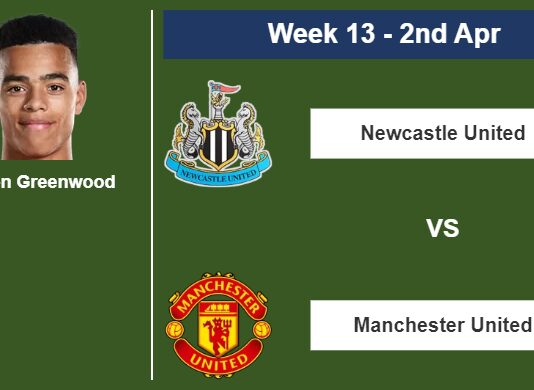 FANTASY PREMIER LEAGUE. Mason Greenwood statistics before facing Newcastle United on Sunday 2nd of April for the 13th week.