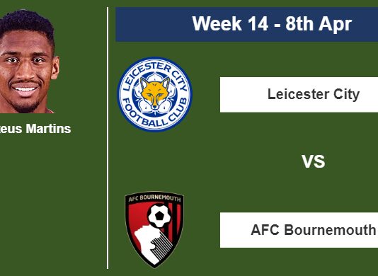 FANTASY PREMIER LEAGUE. Mateus Martins statistics before facing AFC Bournemouth on Saturday 8th of April for the 14th week.