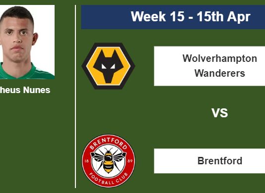 FANTASY PREMIER LEAGUE. Matheus Nunes statistics before facing Brentford on Saturday 15th of April for the 15th week.