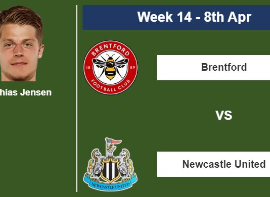 FANTASY PREMIER LEAGUE. Mathias Jensen statistics before facing Newcastle United on Saturday 8th of April for the 14th week.