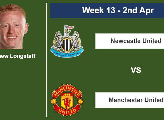 FANTASY PREMIER LEAGUE. Matthew Longstaff statistics before facing Manchester United on Sunday 2nd of April for the 13th week.