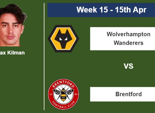 FANTASY PREMIER LEAGUE. Max Kilman statistics before facing Brentford on Saturday 15th of April for the 15th week.