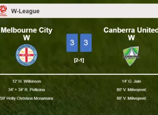 Melbourne City W and Canberra United W draws a exciting match 3-3 on Sunday