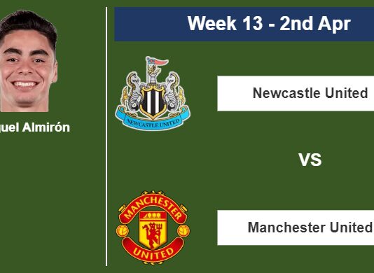 FANTASY PREMIER LEAGUE. Miguel Almirón statistics before facing Manchester United on Sunday 2nd of April for the 13th week.