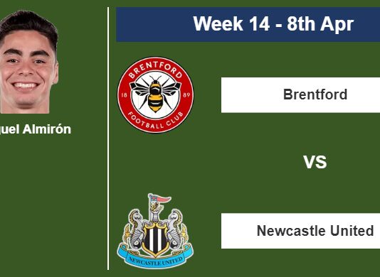 FANTASY PREMIER LEAGUE. Miguel Almirón statistics before facing Brentford on Saturday 8th of April for the 14th week.