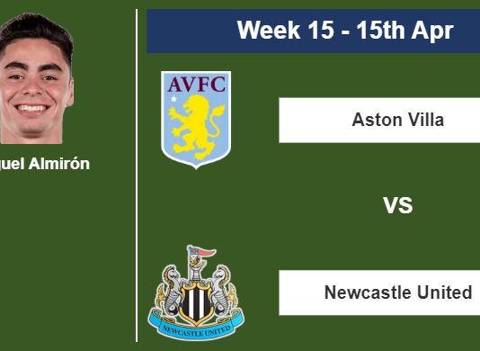 FANTASY PREMIER LEAGUE. Miguel Almirón statistics before facing Aston Villa on Saturday 15th of April for the 15th week.