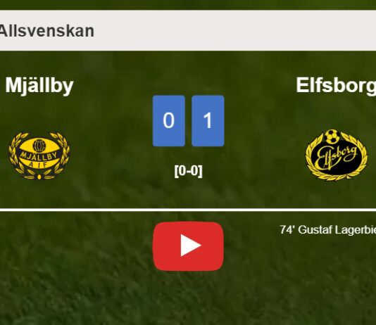 Elfsborg defeats Mjällby 1-0 with a goal scored by G. Lagerbielke. HIGHLIGHTS