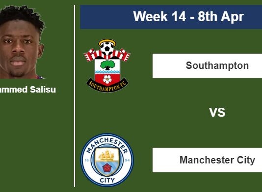 FANTASY PREMIER LEAGUE. Mohammed Salisu statistics before facing Manchester City on Saturday 8th of April for the 14th week.