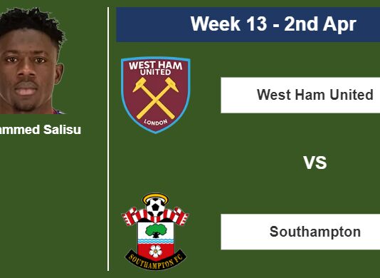 FANTASY PREMIER LEAGUE. Mohammed Salisu statistics before facing West Ham United on Sunday 2nd of April for the 13th week.