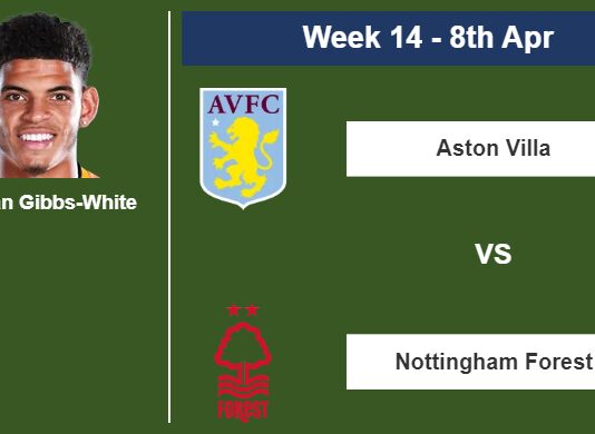 FANTASY PREMIER LEAGUE. Morgan Gibbs-White statistics before facing Aston Villa on Saturday 8th of April for the 14th week.