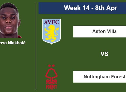 FANTASY PREMIER LEAGUE. Moussa Niakhaté statistics before facing Aston Villa on Saturday 8th of April for the 14th week.