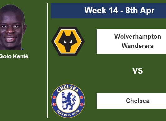 FANTASY PREMIER LEAGUE. N'Golo Kanté statistics before facing Wolverhampton Wanderers on Saturday 8th of April for the 14th week.