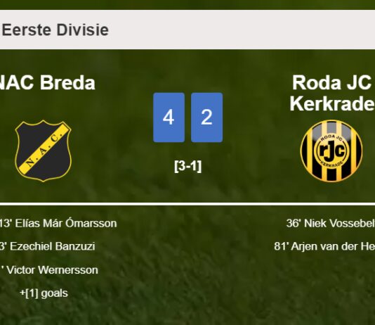 NAC Breda tops Roda JC Kerkrade 4-2