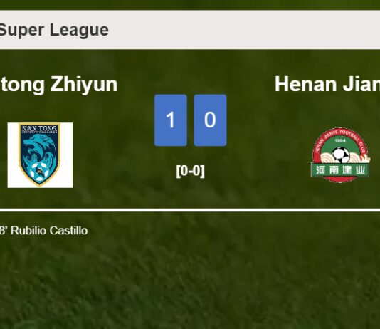 Nantong Zhiyun defeats Henan Jianye 1-0 with a goal scored by R. Castillo