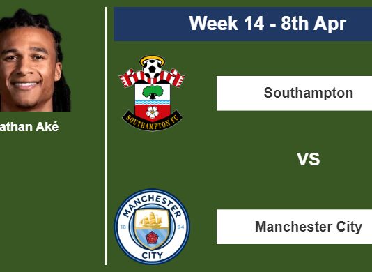 FANTASY PREMIER LEAGUE. Nathan Aké statistics before facing Southampton on Saturday 8th of April for the 14th week.