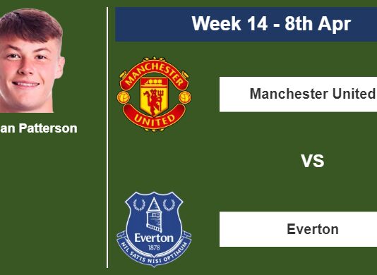 FANTASY PREMIER LEAGUE. Nathan Patterson statistics before facing Manchester United on Saturday 8th of April for the 14th week.