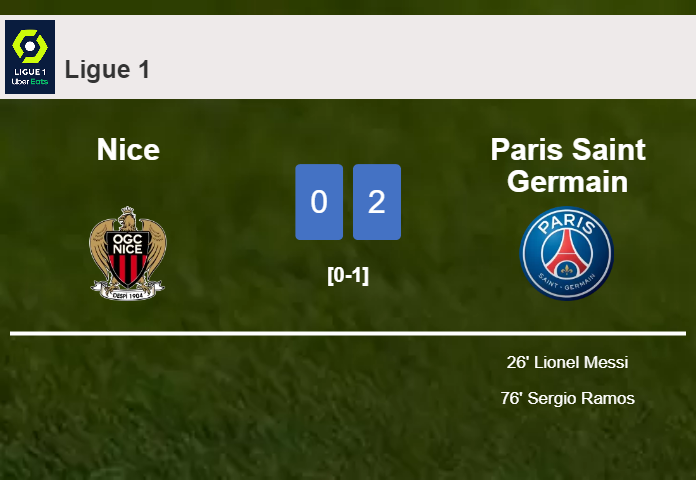 Paris Saint Germain defeats Nice 2-0 on Saturday