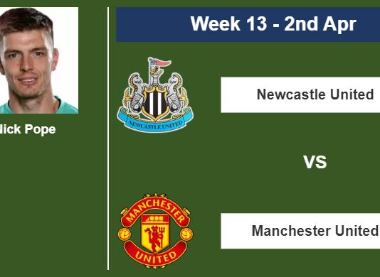FANTASY PREMIER LEAGUE. Nick Pope statistics before facing Manchester United on Sunday 2nd of April for the 13th week.