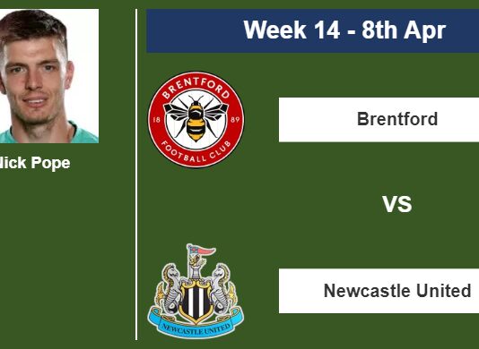 FANTASY PREMIER LEAGUE. Nick Pope statistics before facing Brentford on Saturday 8th of April for the 14th week.