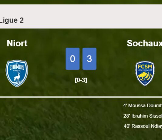 Sochaux conquers Niort 3-0