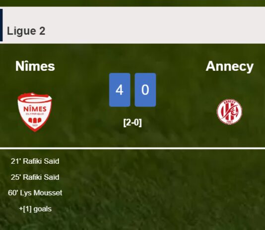 Nîmes liquidates Annecy 4-0 with an outstanding performance