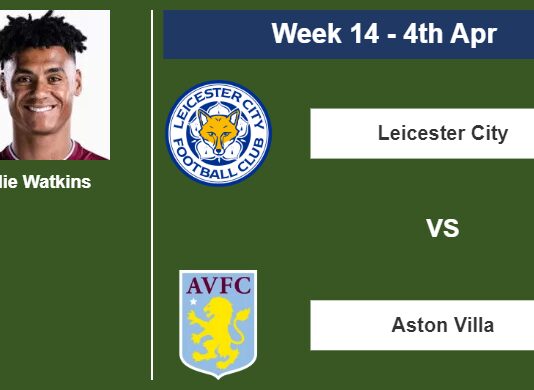 FANTASY PREMIER LEAGUE. Ollie Watkins statistics before facing Leicester City on Tuesday 4th of April for the 14th week.