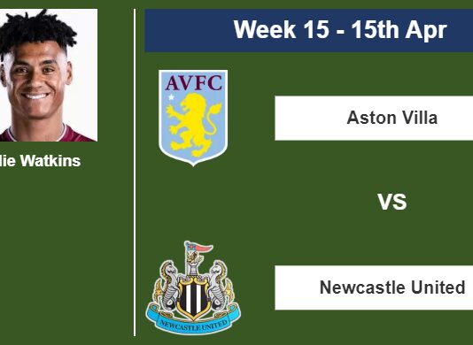 FANTASY PREMIER LEAGUE. Ollie Watkins statistics before facing Newcastle United on Saturday 15th of April for the 15th week.