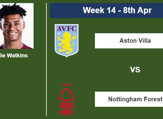 FANTASY PREMIER LEAGUE. Ollie Watkins statistics before facing Nottingham Forest on Saturday 8th of April for the 14th week.