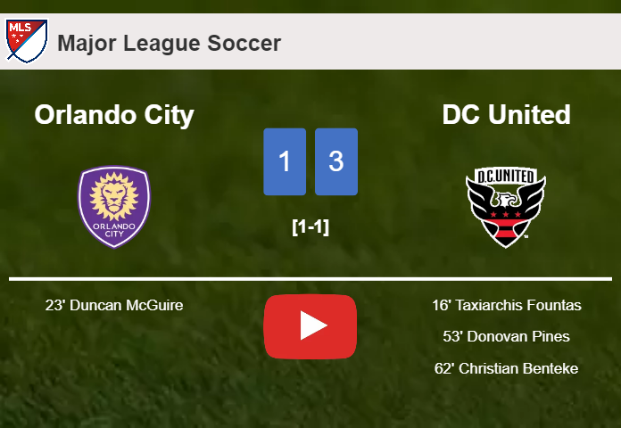 DC United prevails over Orlando City 3-1. HIGHLIGHTS
