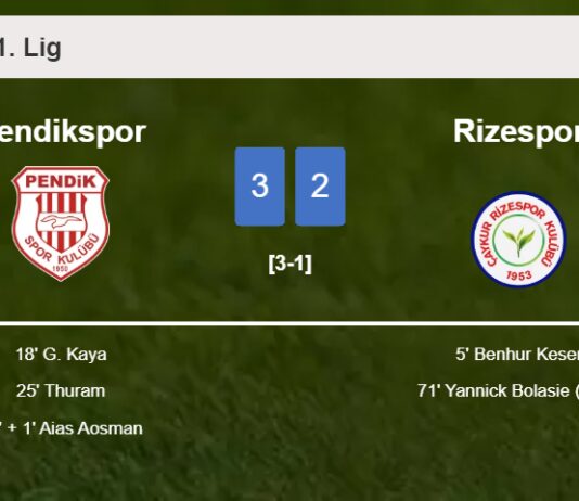 Pendikspor defeats Rizespor 3-2