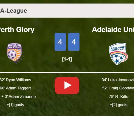 Perth Glory and Adelaide United draws a hectic match 4-4 on Sunday. HIGHLIGHTS