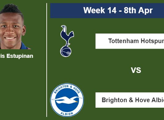 FANTASY PREMIER LEAGUE. Pervis Estupinan statistics before facing Tottenham Hotspur on Saturday 8th of April for the 14th week.