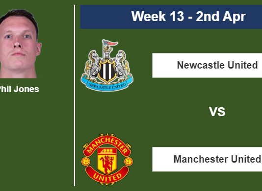 FANTASY PREMIER LEAGUE. Phil Jones statistics before facing Newcastle United on Sunday 2nd of April for the 13th week.