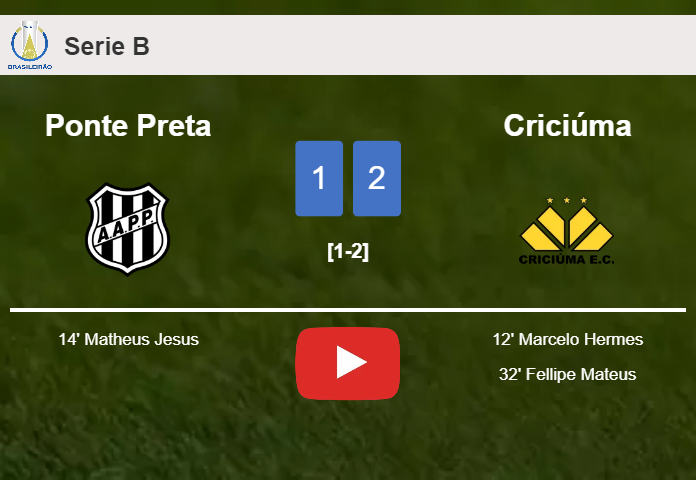 Criciúma defeats Ponte Preta 2-1. HIGHLIGHTS