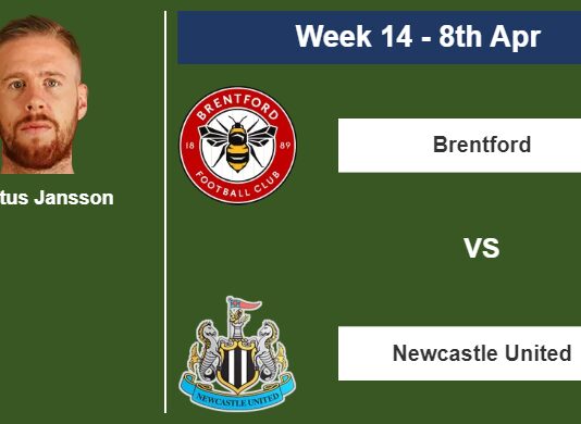 FANTASY PREMIER LEAGUE. Pontus Jansson statistics before facing Newcastle United on Saturday 8th of April for the 14th week.