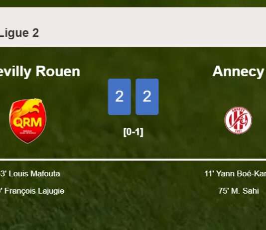Quevilly Rouen and Annecy draw 2-2 on Saturday