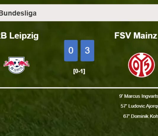 FSV Mainz 05 conquers RB Leipzig 3-0
