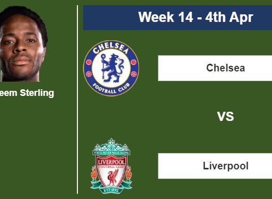 FANTASY PREMIER LEAGUE. Raheem Sterling statistics before facing Liverpool on Tuesday 4th of April for the 14th week.