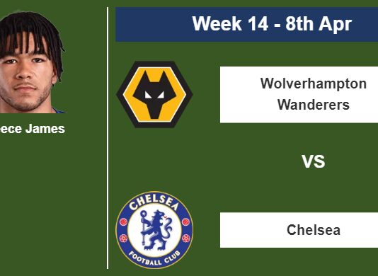 FANTASY PREMIER LEAGUE. Reece James statistics before facing Wolverhampton Wanderers on Saturday 8th of April for the 14th week.