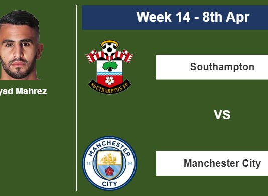 FANTASY PREMIER LEAGUE. Riyad Mahrez statistics before facing Southampton on Saturday 8th of April for the 14th week.