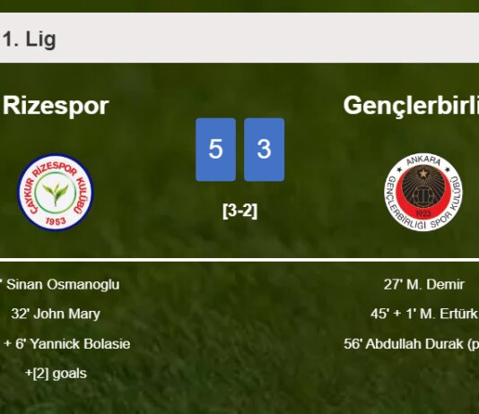 Rizespor tops Gençlerbirliği 5-3 after playing a incredible match