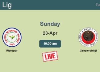 How to watch Rizespor vs. Gençlerbirliği on live stream and at what time