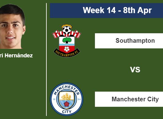 FANTASY PREMIER LEAGUE. Rodri Hernández statistics before facing Southampton on Saturday 8th of April for the 14th week.