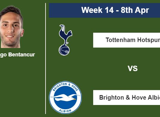 FANTASY PREMIER LEAGUE. Rodrigo Bentancur statistics before facing Brighton & Hove Albion on Saturday 8th of April for the 14th week.