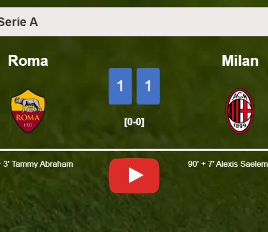Roma and Milan draw 1-1 on Saturday. HIGHLIGHTS