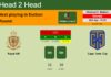 H2H, prediction of Royal AM vs Cape Town City with odds, preview, pick, kick-off time 29-04-2023 - Premier League