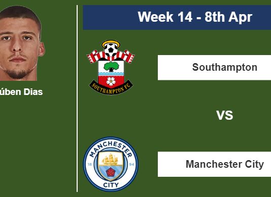 FANTASY PREMIER LEAGUE. Rúben Dias statistics before facing Southampton on Saturday 8th of April for the 14th week.