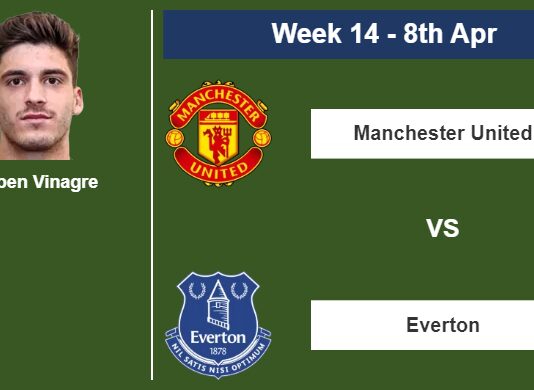FANTASY PREMIER LEAGUE. Rúben Vinagre statistics before facing Manchester United on Saturday 8th of April for the 14th week.
