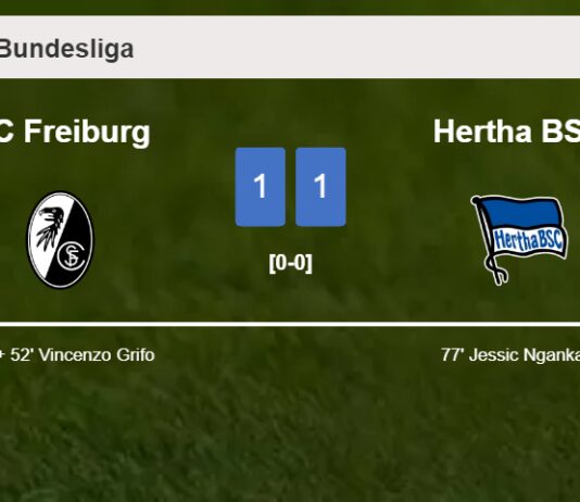 SC Freiburg and Hertha BSC draw 1-1 on Saturday