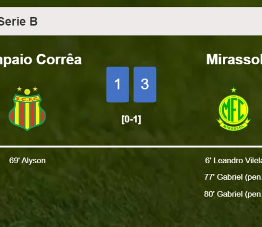 Mirassol beats Sampaio Corrêa 3-1